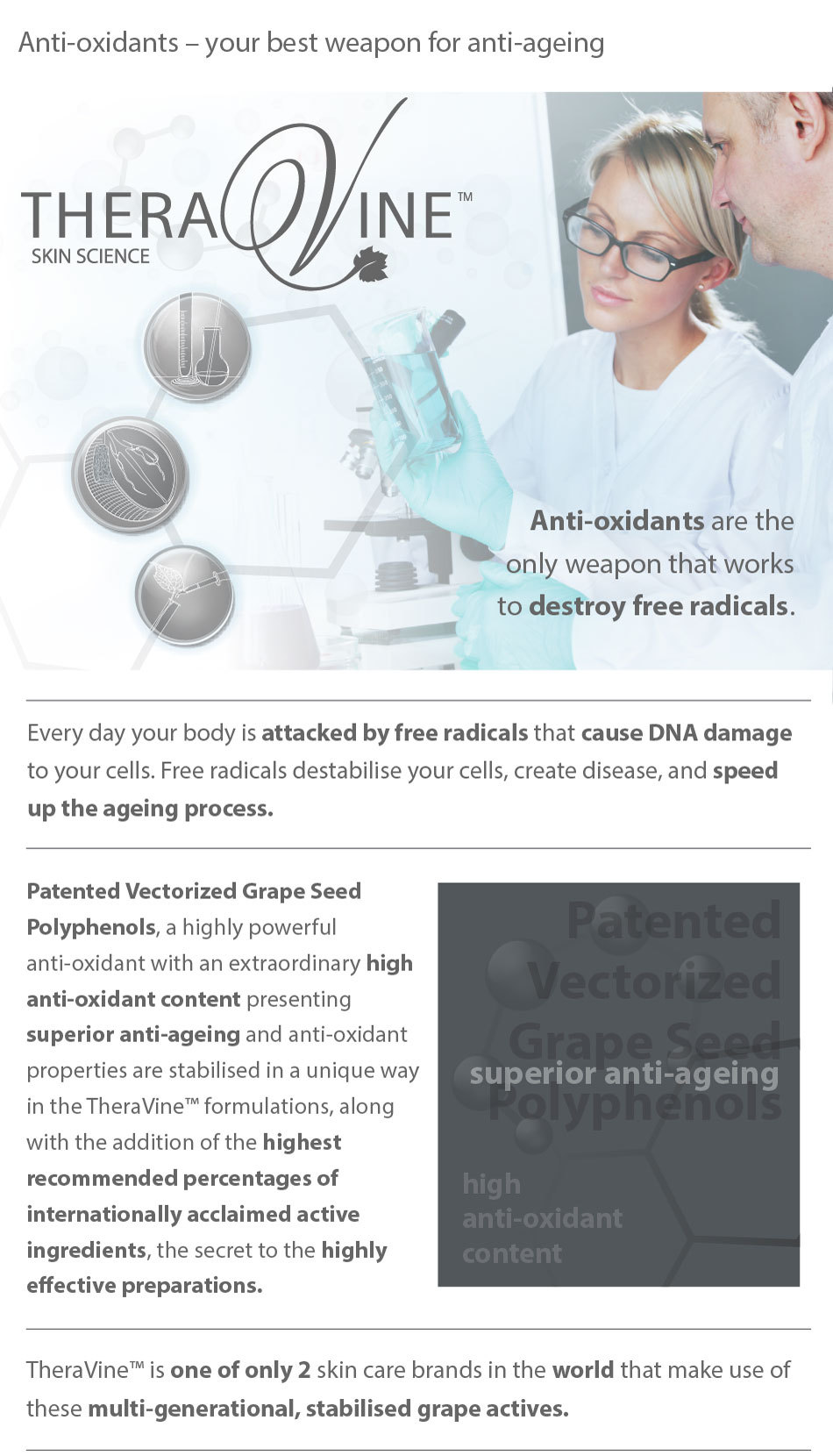 Anti-Oxidants - your best weapon for anti-ageing (1)